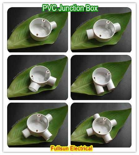 PVC Angle Conduit Box